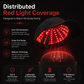 Spectrum Labs Red Light Cap